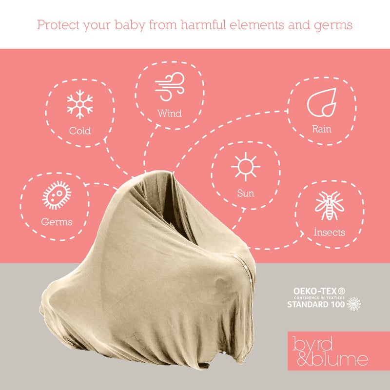 Byrd & Blume Maternity Nursing Cover Breathable Lightweight Breastfeeding Cover Wrap Shawl Scarf Poncho Full 360 (Latte, One size) - Image 3